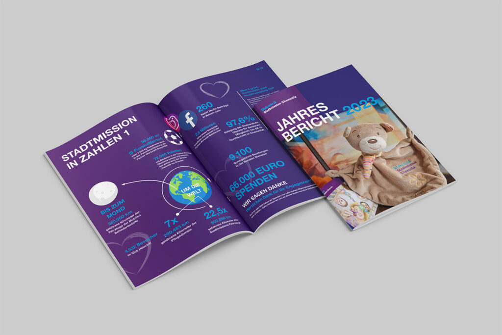 Stadtmission Chemnitz_Jahresbericht_2023_01